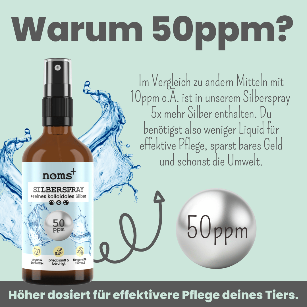 Silberspray für Hunde und Katzen mit 50ppm (100ml)