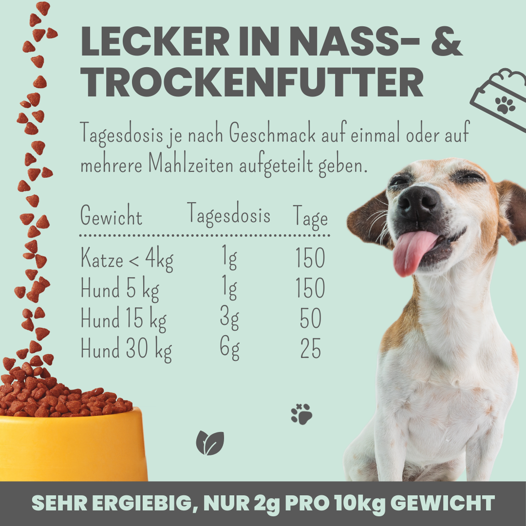 Wohlfühlmix für Hunde bei Stress, Angst, Unruhe und Hyperaktivität (150g)