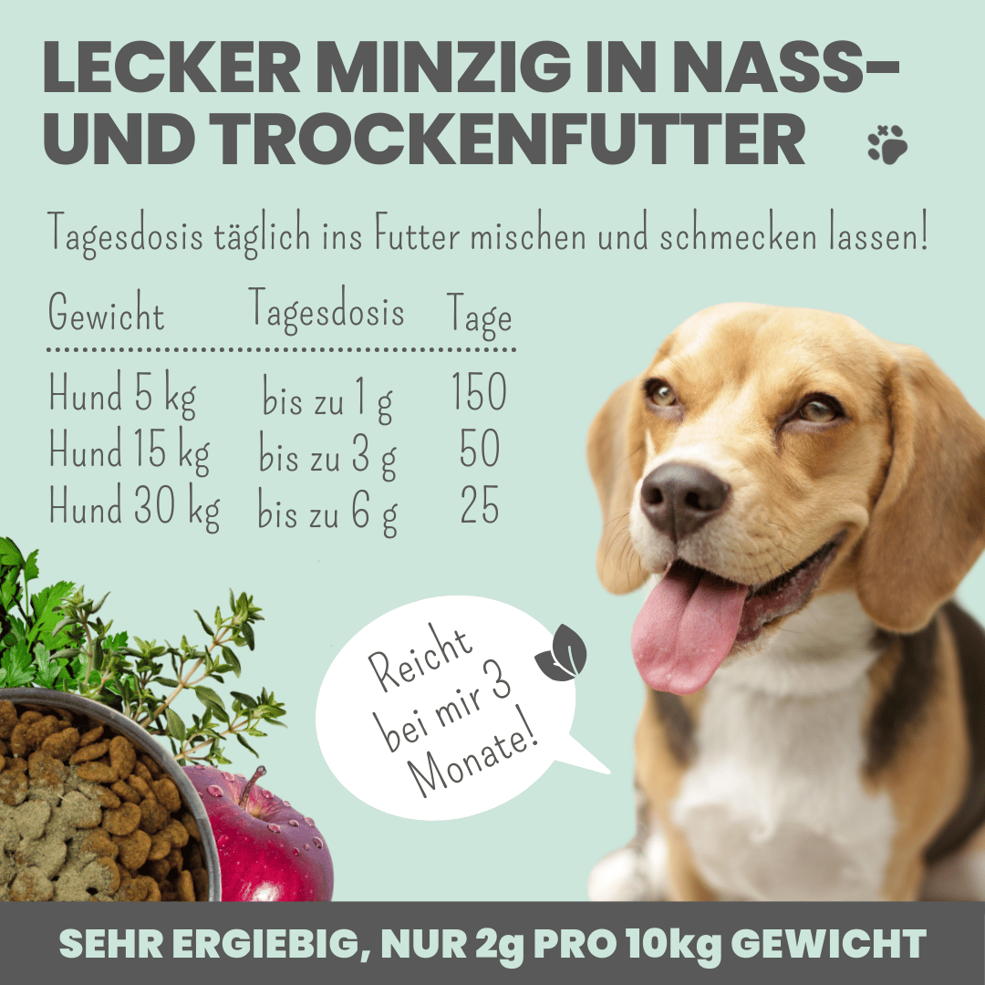 Dentalmix für Hunde zur Zahnpflege und für frischen Atem (150g)